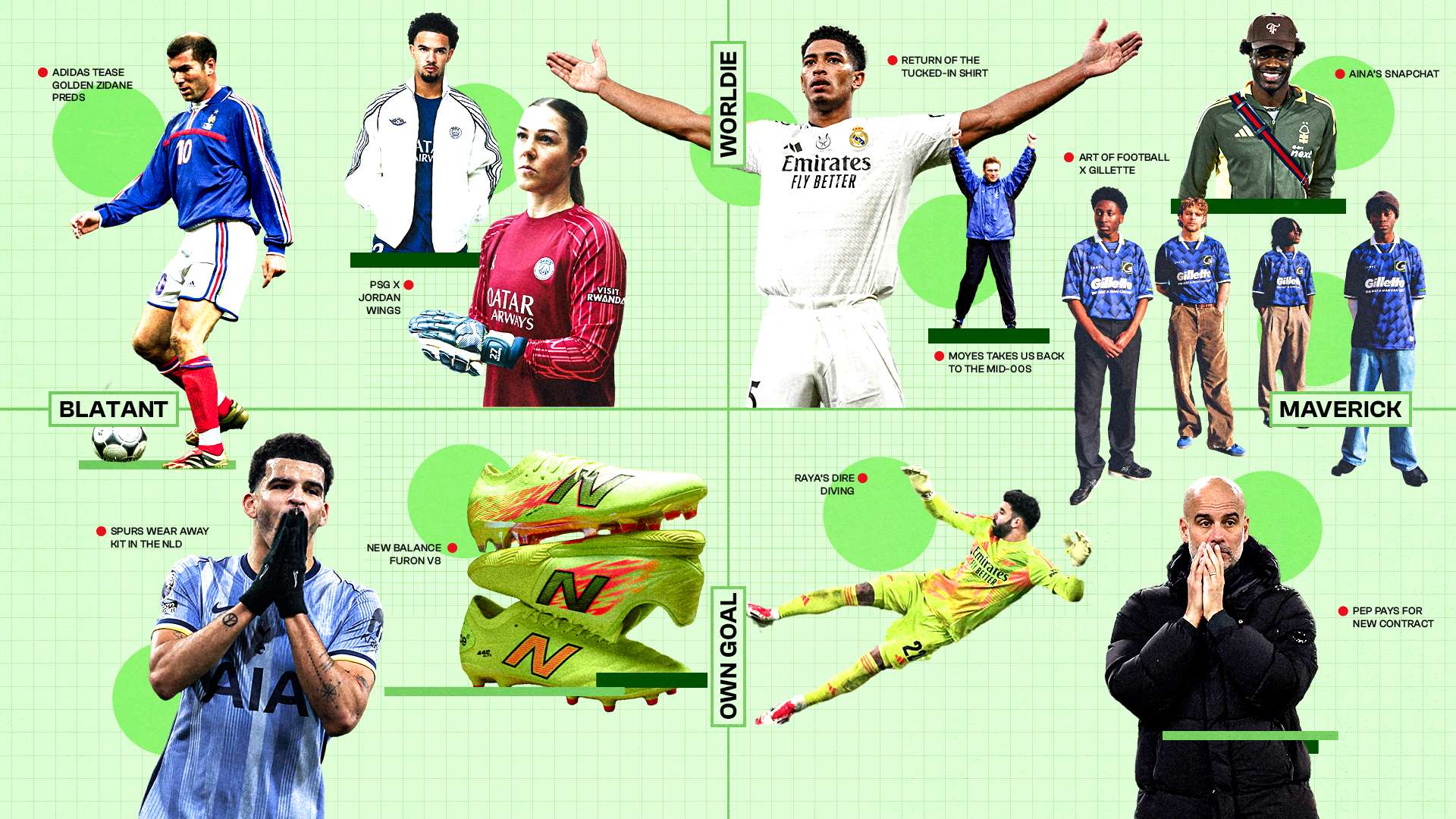 的直接对话 的直接对话